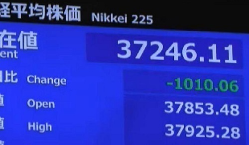 0228株価.jpg