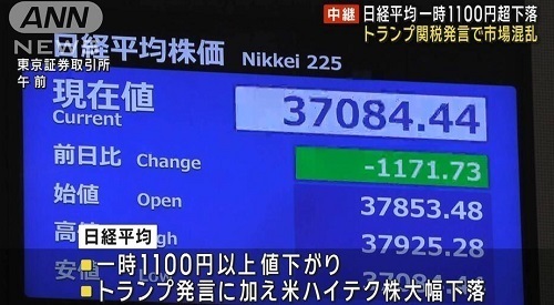 0228株価2.jpg