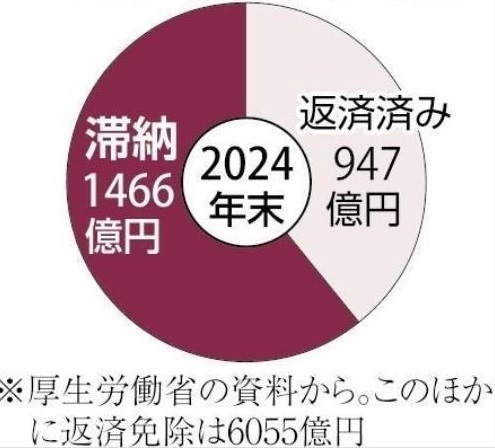 0518コロナ.jpg