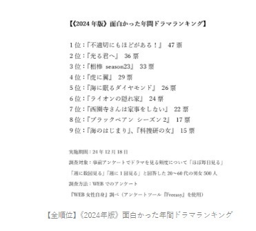 1220ドラマ2.jpg